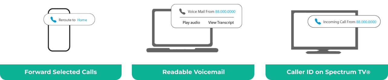 Spectrum internet Spectrum WiFi Spectrum Internet and tv Spectrum bundle Spectrum tv Spectrum mobile Spectrum customer service Spectrum business Spectrum gig Internet Spectum number