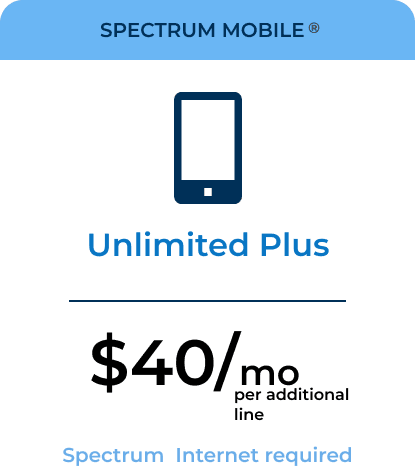 Spectrum Internet - Best Internet Plans - Group 341 Spectrum internet Spectrum WiFi Spectrum Internet and tv Spectrum bundle Spectrum tv Spectrum mobile Spectrum customer service Spectrum business Spectrum gig Internet Spectum number