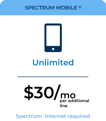 Spectrum Internet - Best Internet Plans - Group 342 Spectrum internet Spectrum WiFi Spectrum Internet and tv Spectrum bundle Spectrum tv Spectrum mobile Spectrum customer service Spectrum business Spectrum gig Internet Spectum number