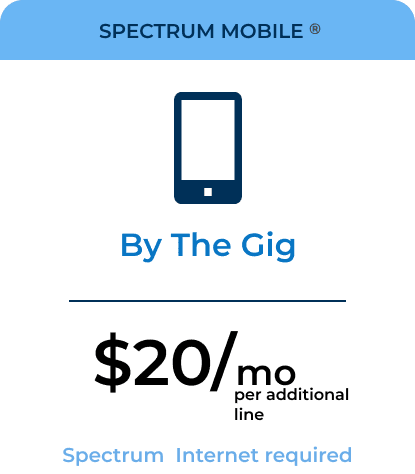 Spectrum Internet - Best Internet Plans - Group 343 Spectrum internet Spectrum WiFi Spectrum Internet and tv Spectrum bundle Spectrum tv Spectrum mobile Spectrum customer service Spectrum business Spectrum gig Internet Spectum number