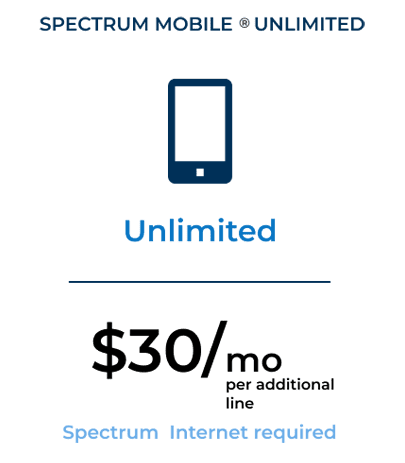 Spectrum internet Spectrum WiFi Spectrum Internet and tv Spectrum bundle Spectrum tv Spectrum mobile Spectrum customer service Spectrum business Spectrum gig Internet Spectum number